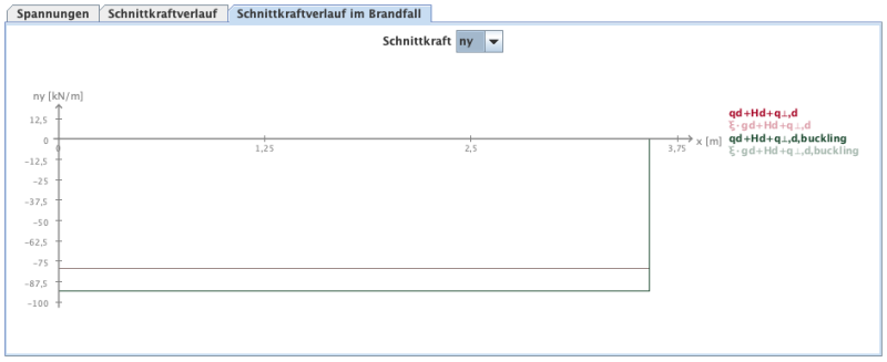 normal_force_distribution_fire.png normal_force_distribution_fire.png
