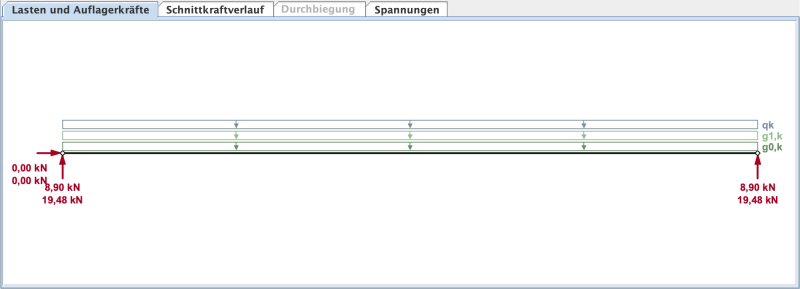 lastenundauflagerkraefte.png lastenundauflagerkraefte.png