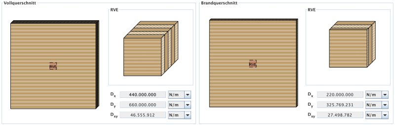 querschnittswerte_scheibe.png querschnittswerte_scheibe.png