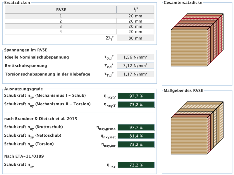 zusammenfassung_scheibe.png zusammenfassung_scheibe.png