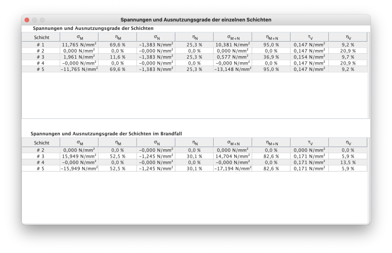 detailscsverification.png detailscsverification.png